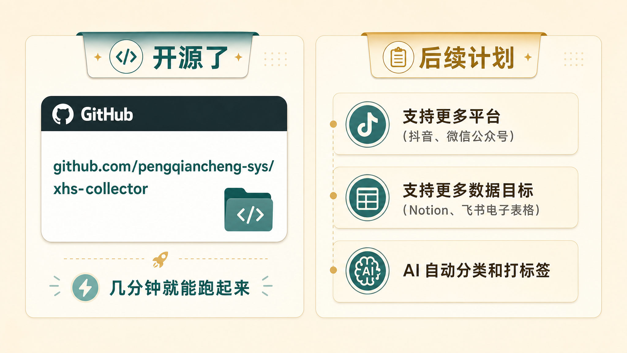 xhs-collector 开源与计划