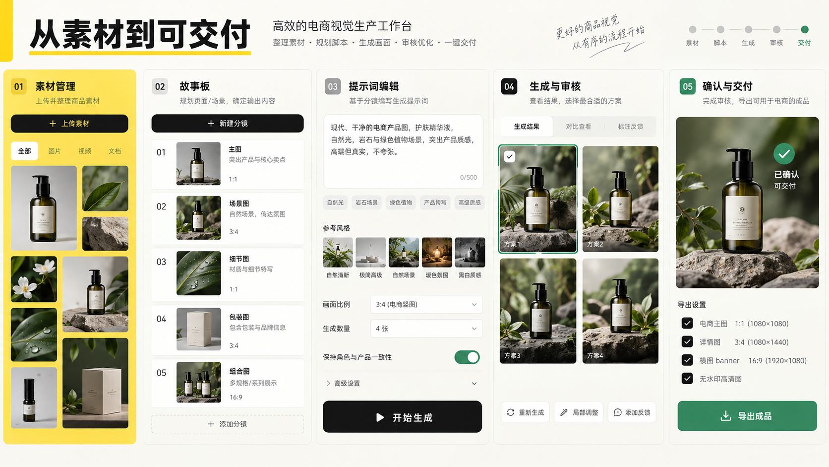前程设计工作台从素材到可交付的生产流程